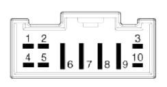 Fuses And Relays