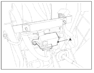 Fuses And Relays