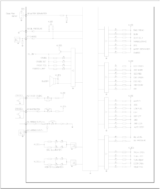CLU1 message signal flow (’