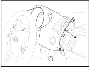 3. Remove the cluster assembly (A) after loosening 4 screws.