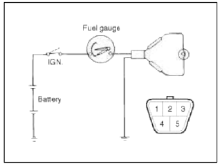 Fuel Gauge Sender