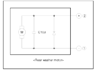Electro chromic Inside Rear View Mirror