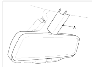 2. Remove the mirror mounting screw (A) and connector (B).
