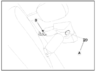 Electro chromic Inside Rear View Mirror