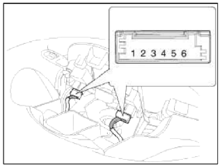 [Call + Hang up]