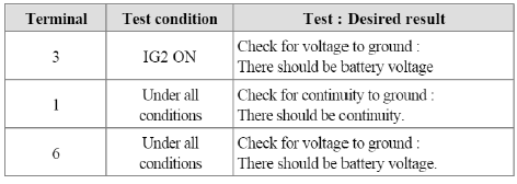 6. Make these input tests at the console connector of panoramaroof harness.