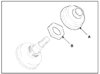 4. Remove the pad cap (A).