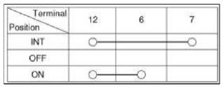 Rear Washer Switch