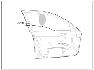 4. Safety function is not available area