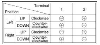 Power Window Switch