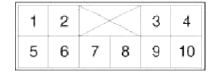 Connector A