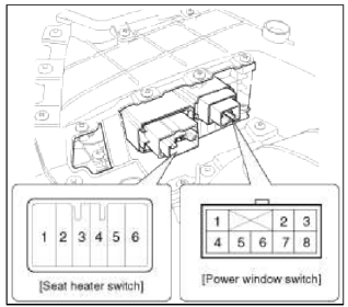 4. Check for continuity between the terminals in each switch position