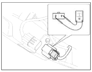 Windshield Deicer Switch