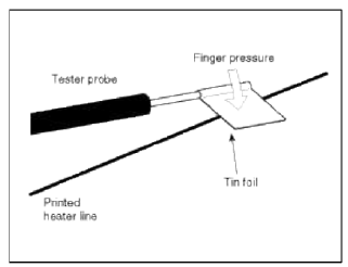 1. Turn on the defogger switch and use a voltmeter to measure the voltage of