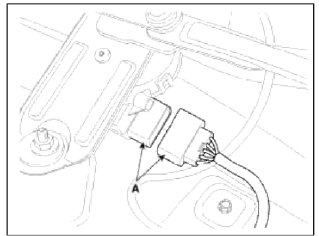 6. Remove the windshield wiper motor and linkage assembly (A) after removing
