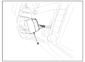 4. Remove the start/stop button (A) after loosening the mounting 3 screws.
