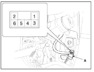 Ignition Switch Assembly