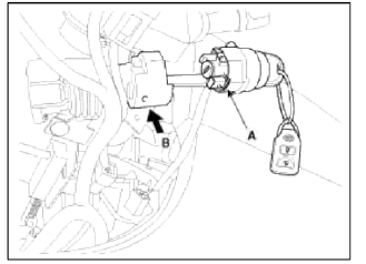 Ignition Switch Assembly
