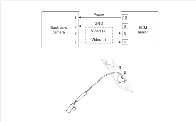 Back View Camera System
