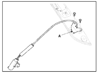 Back View Camera System