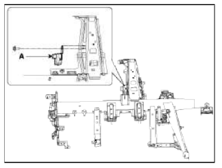 Immobilizer System