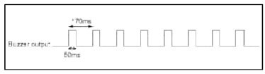Rear Parking Assist System