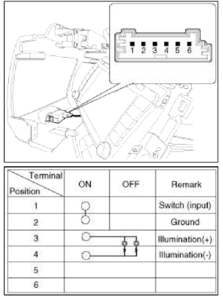 Rheostat