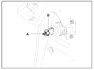 7. Remove the mounting nuts.