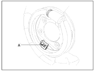 Brake System