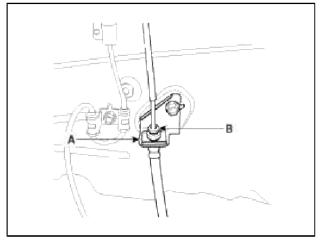 Brake System