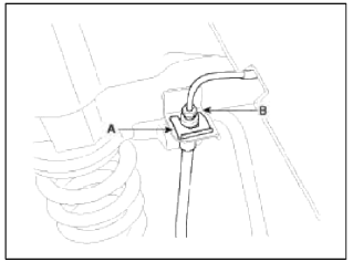 Brake System