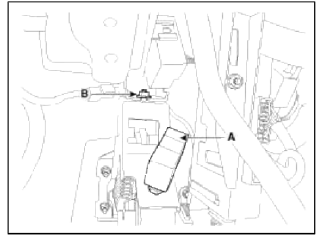 Brake System