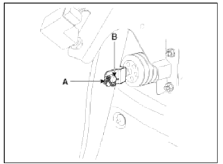 Brake System