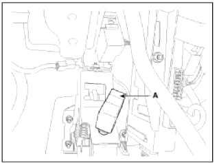 Brake System