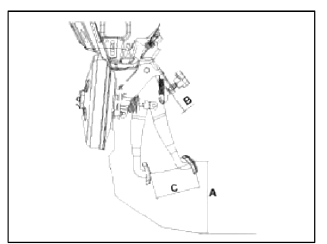 Brake System