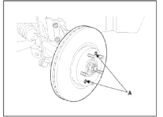 Brake System