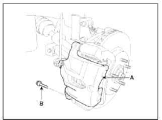 Brake System
