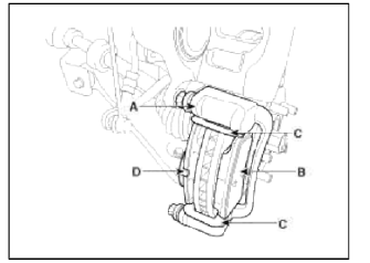 Brake System