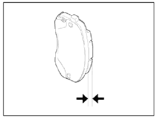 Brake System