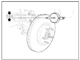 Brake System
