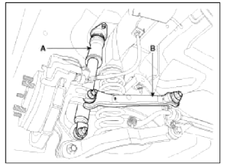 3. Remove the rear upper arm (B). [2WD) Only]