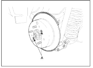 Brake System