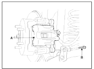 Brake System