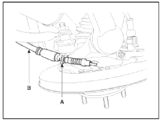 5. Remove the hub assembly and parking brake assembly.