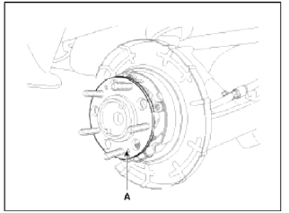 5. Remove the shoe hold down pin (A) and the spring (B) by pushing the