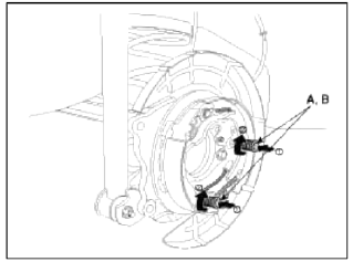 6. Remove the adjuster assembly (A) and the return spring (B).