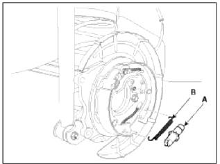 7. Remove the parking brake cable (B) from the brake shoe (A).