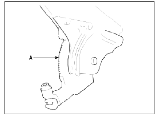Brake System