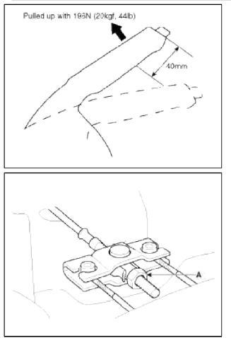 Brake System