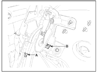 Brake System